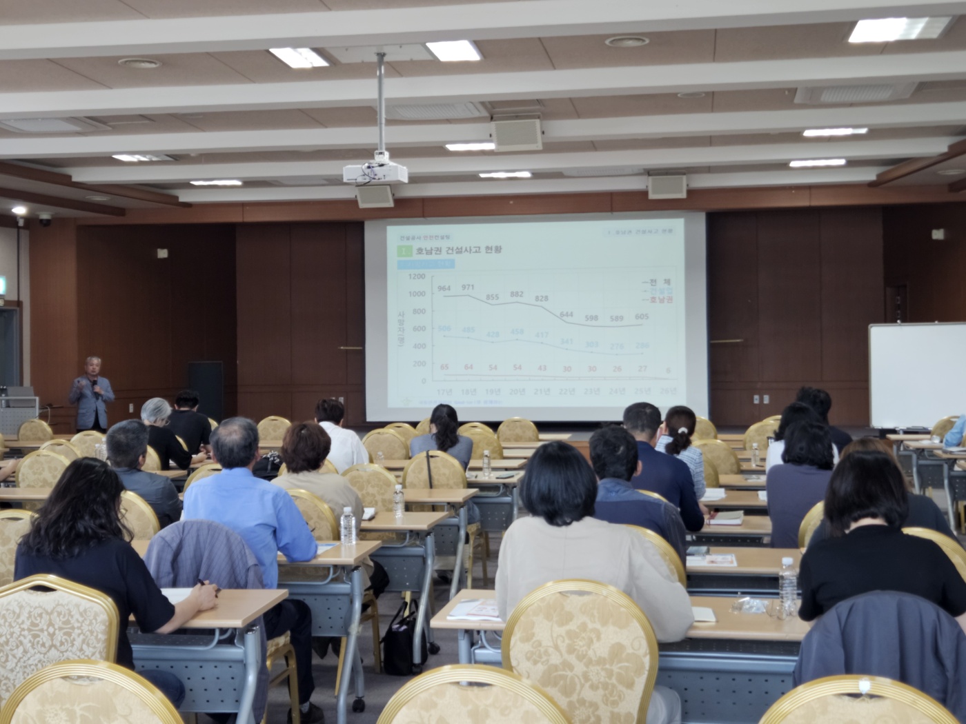 제주도회, 회원사 건설안전품질 및 입찰 실무 역량 강화 교육 개최